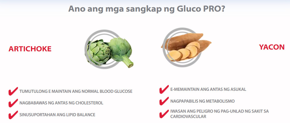 Gluco Pro ingredients